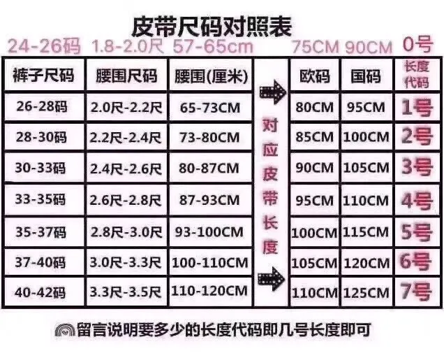 通用尺碼表！