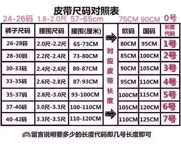 通用尺碼表！